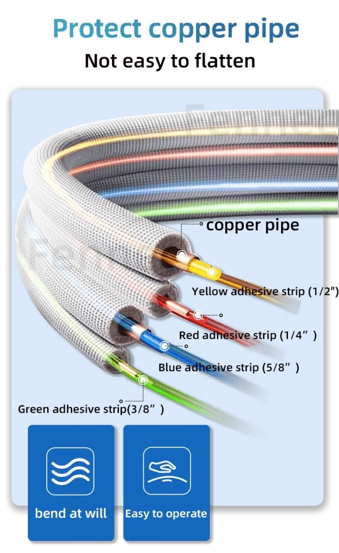 ⁦Kit cintreuse pour tubes plastiques ✅4M
3/8✅1/2✅5/8✅1/4✅⁩ - الصورة ⁦3⁩